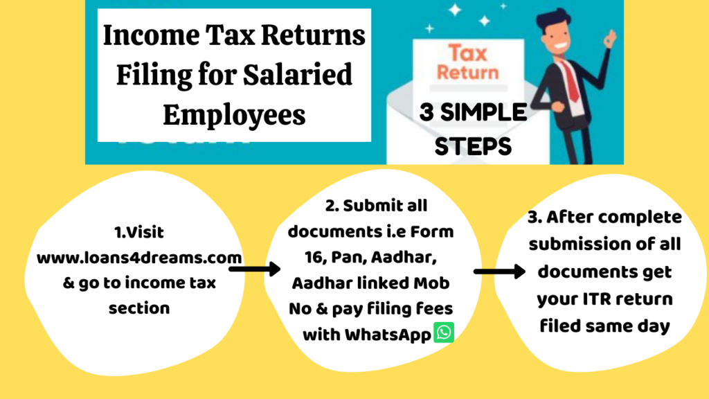 itr-filing-for-salaried-employee