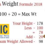 LIC Height Weight Chart PDF