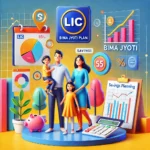 LIC Bima Jyoti Plan