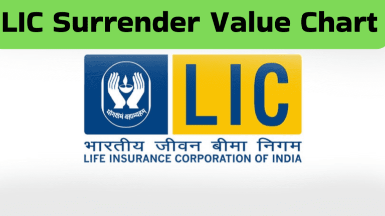 LIC Surrender Value Chart